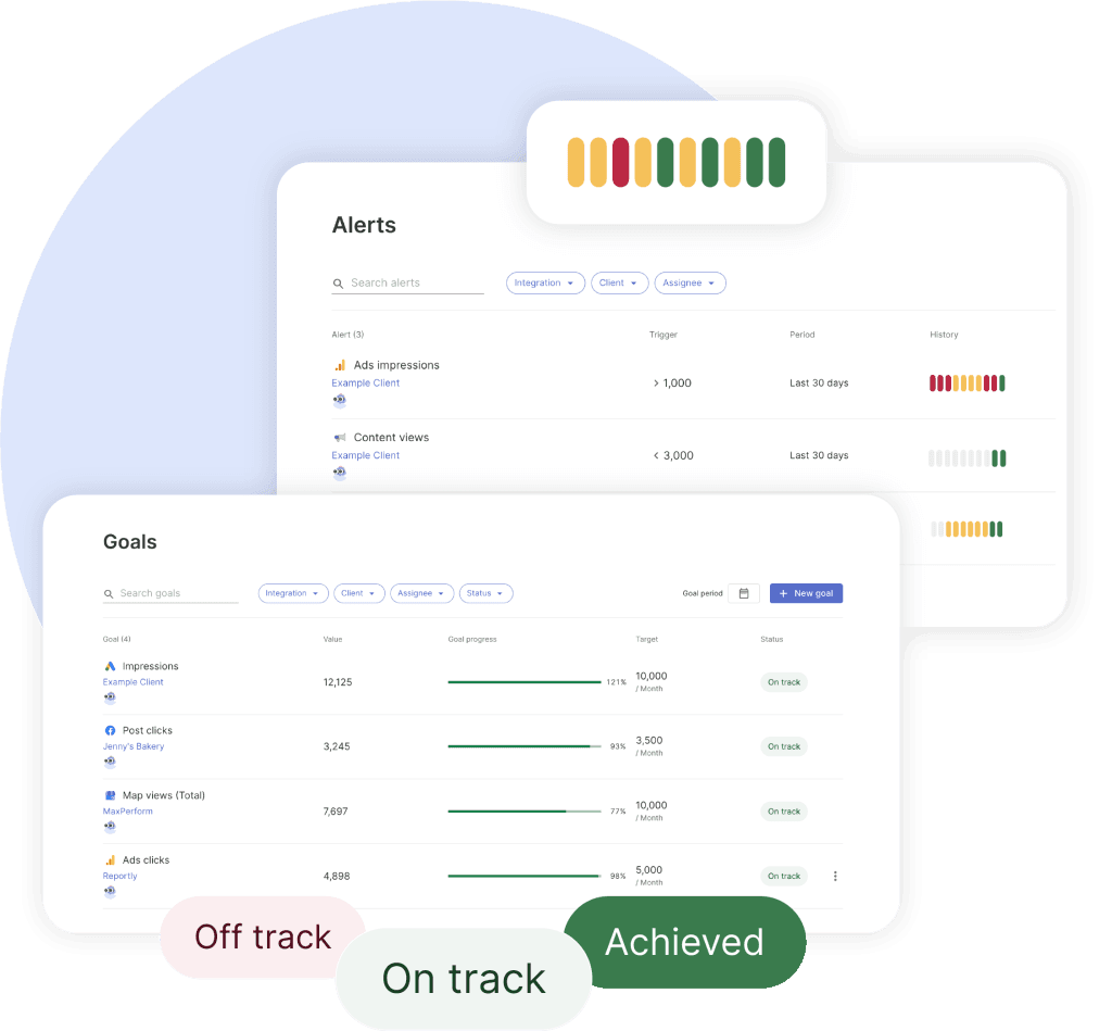 GoalsAlerts reporting pages
