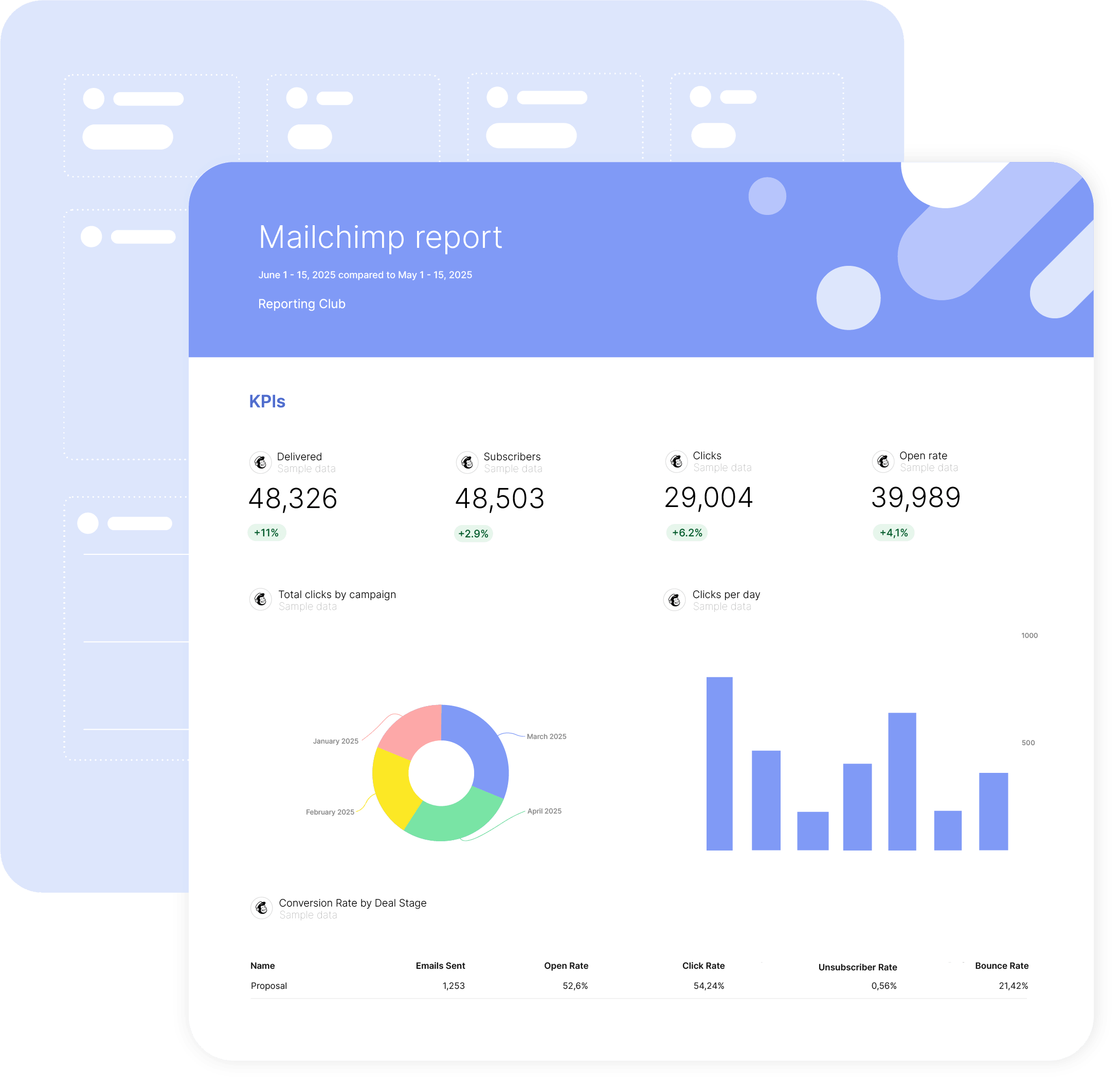 PROFESSIONAL EMAIL MARKETING REPORTING