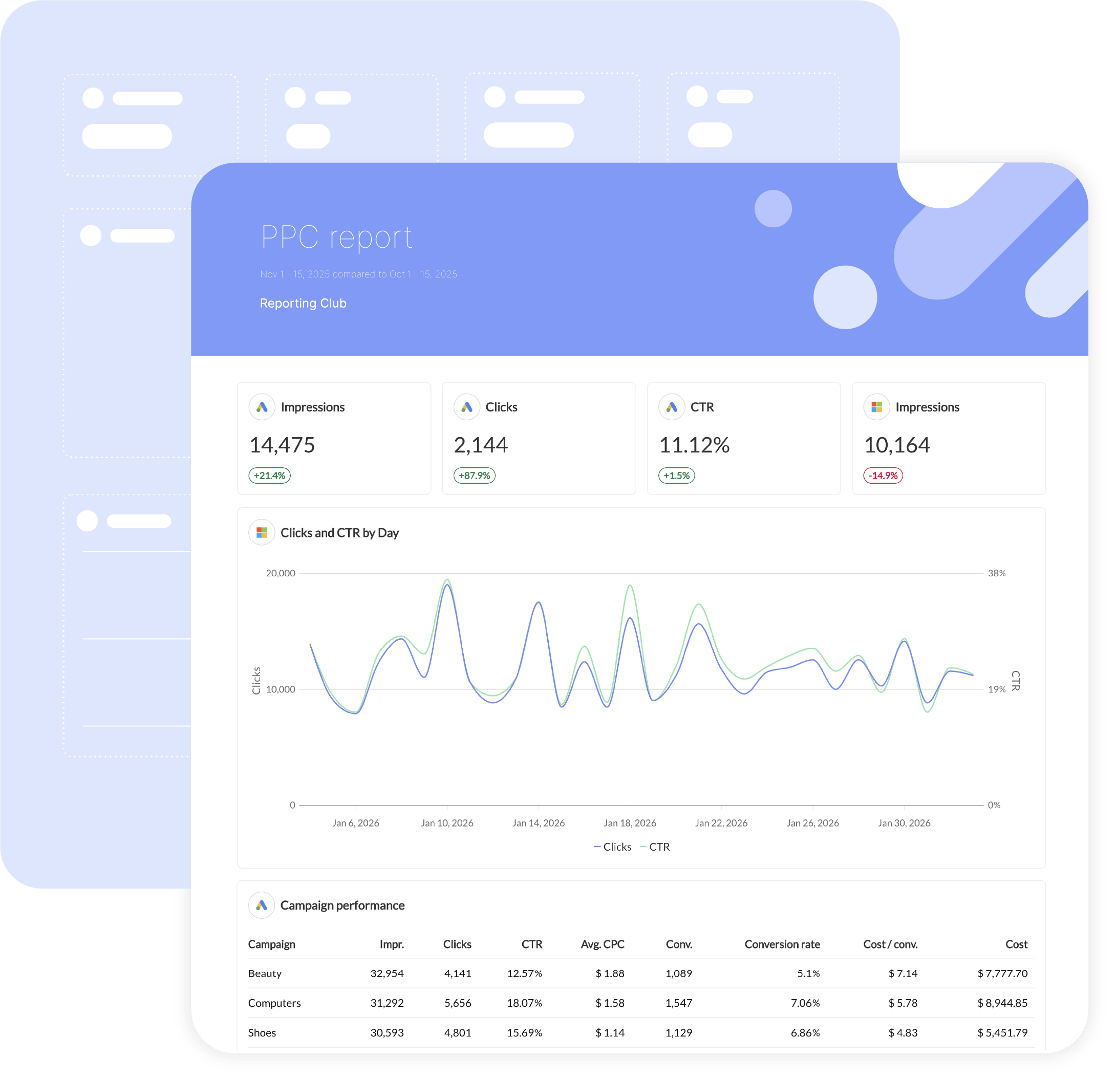 BEST PPC REPORTING TOOL WITH TEMPLATES