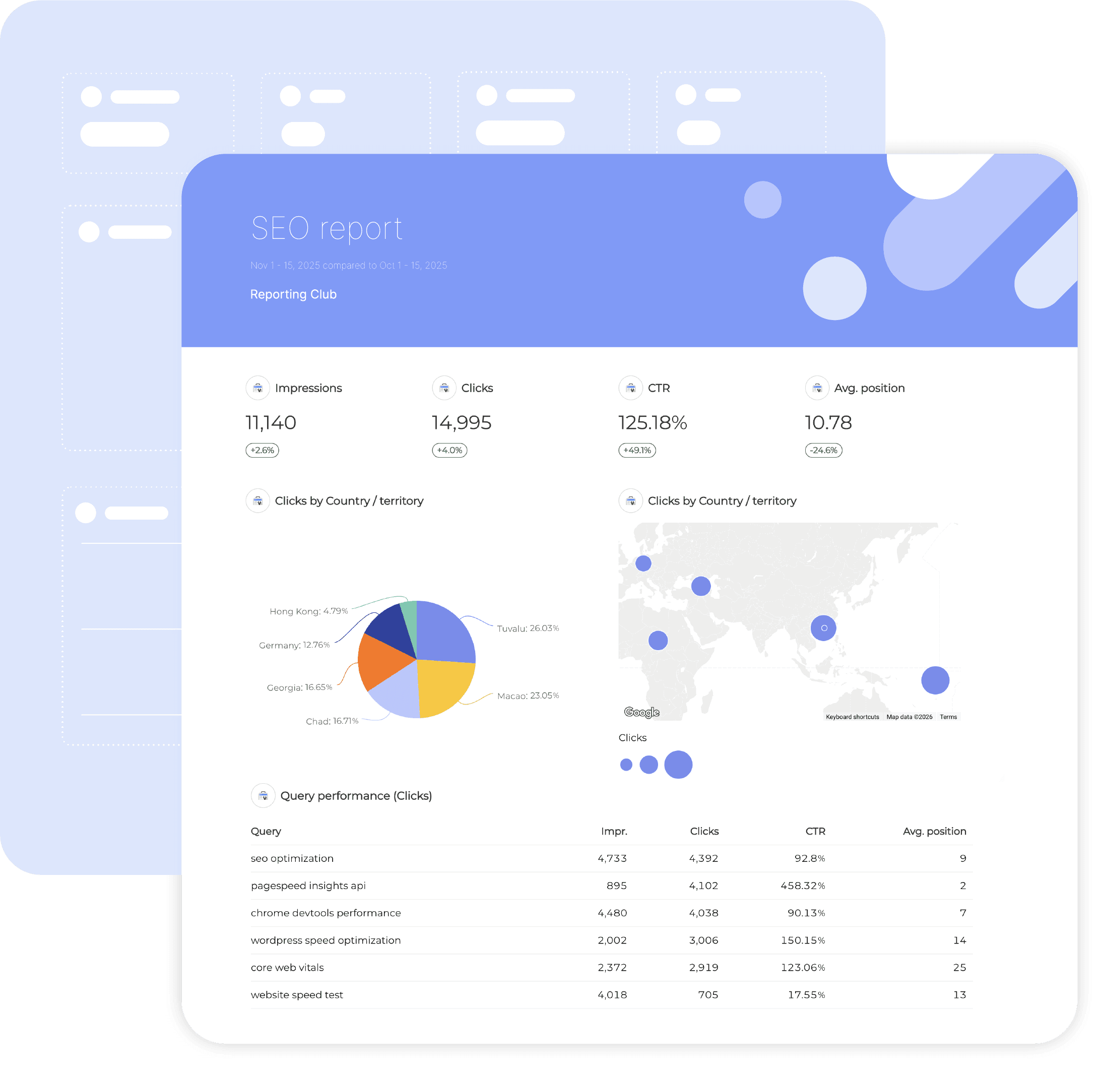 BEST SEO REPORT TEMPLATES