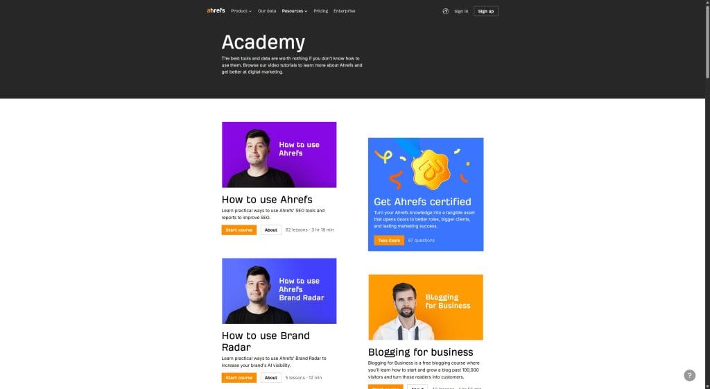 Ahrefs Academy Learn how to apply Ahrefs tools data in your Digital Marketing 03 06 2026 09 21 AM