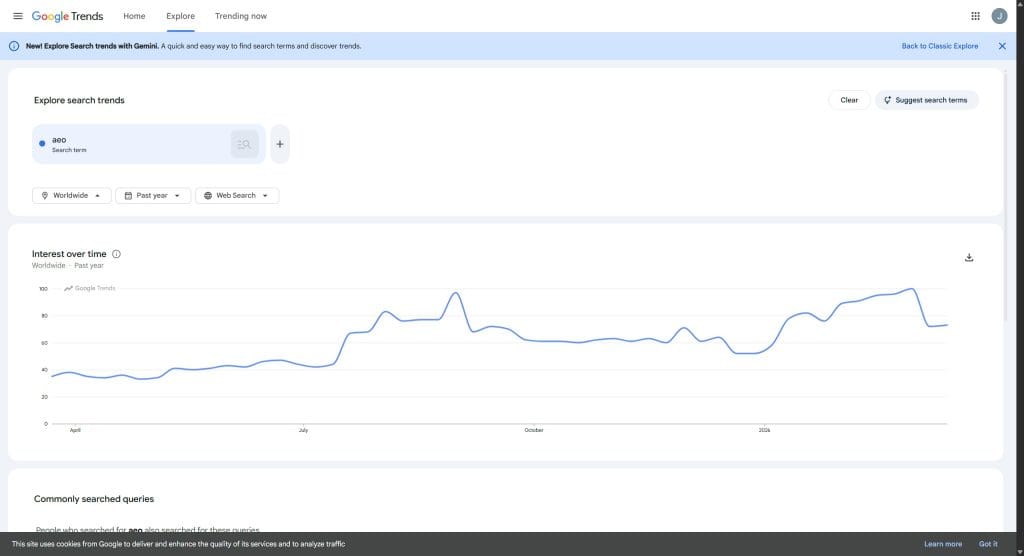 Explore Google Trends 03 23 2026 06 32 AM