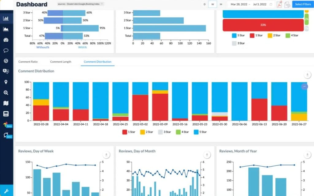 LocalClarity DASHBOARD 1
