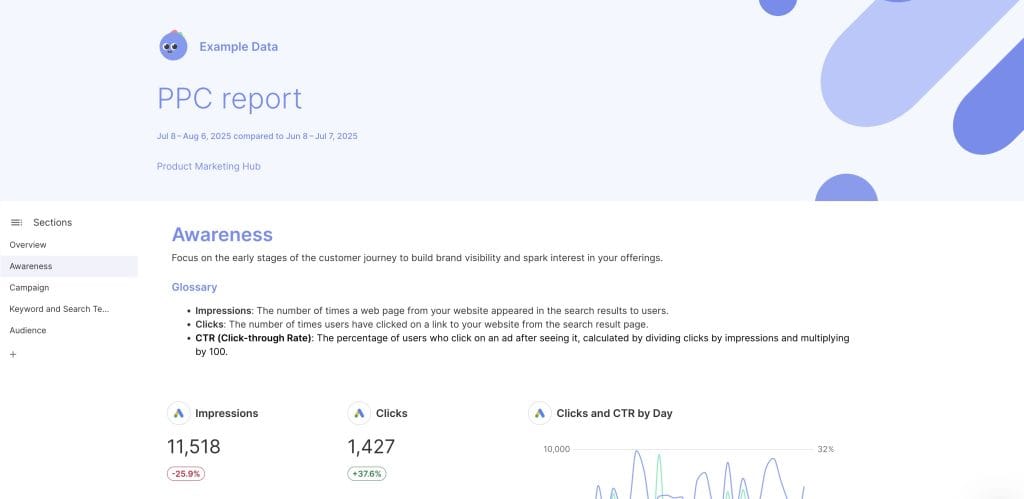 Report Sections
