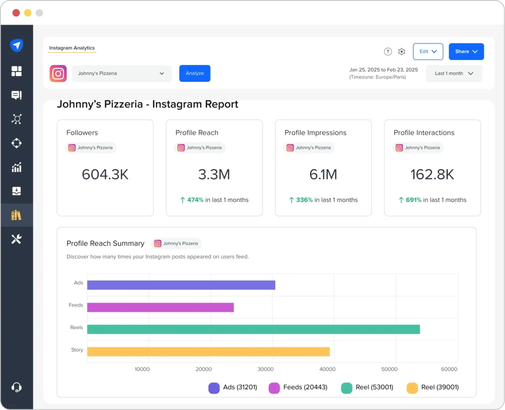 SocialPilot instagram