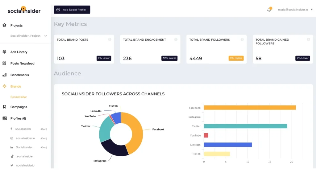 Socialinsider
