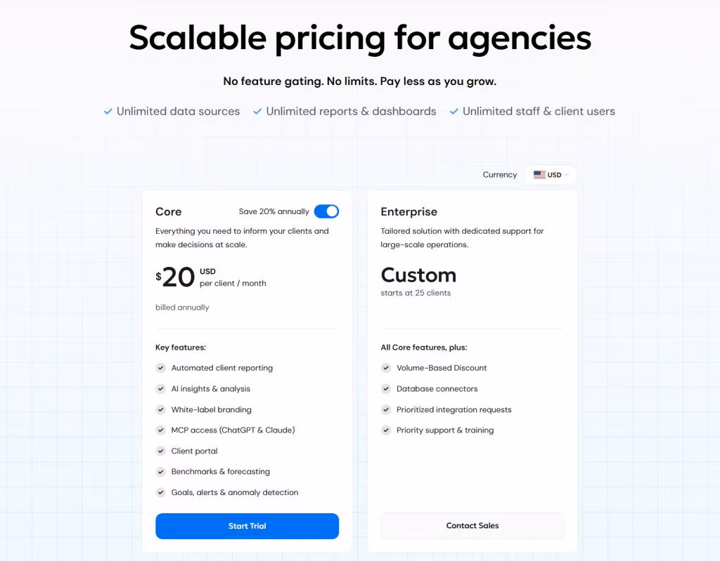 Pick Your Plan Flexible AgencyAnalytics Pricing for Growing Agencies 06 19 2026 08 59 AM