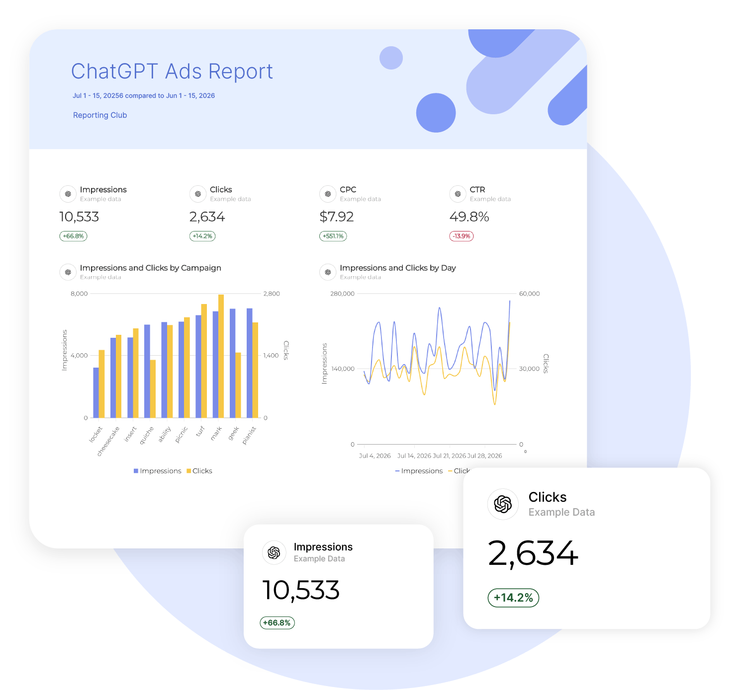 ChatGPT Ads Reporting Tool