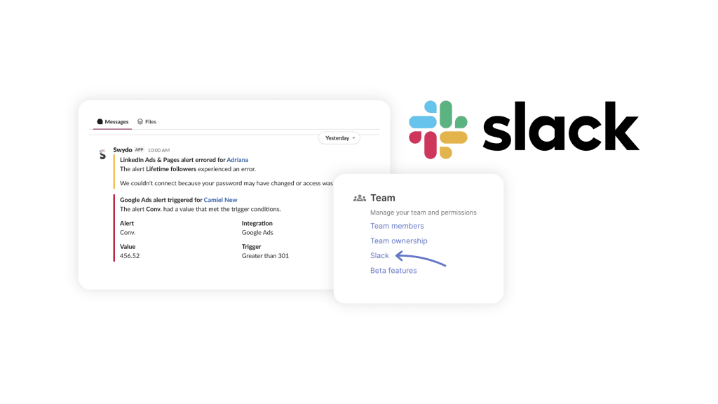 Swydo Slack Integration