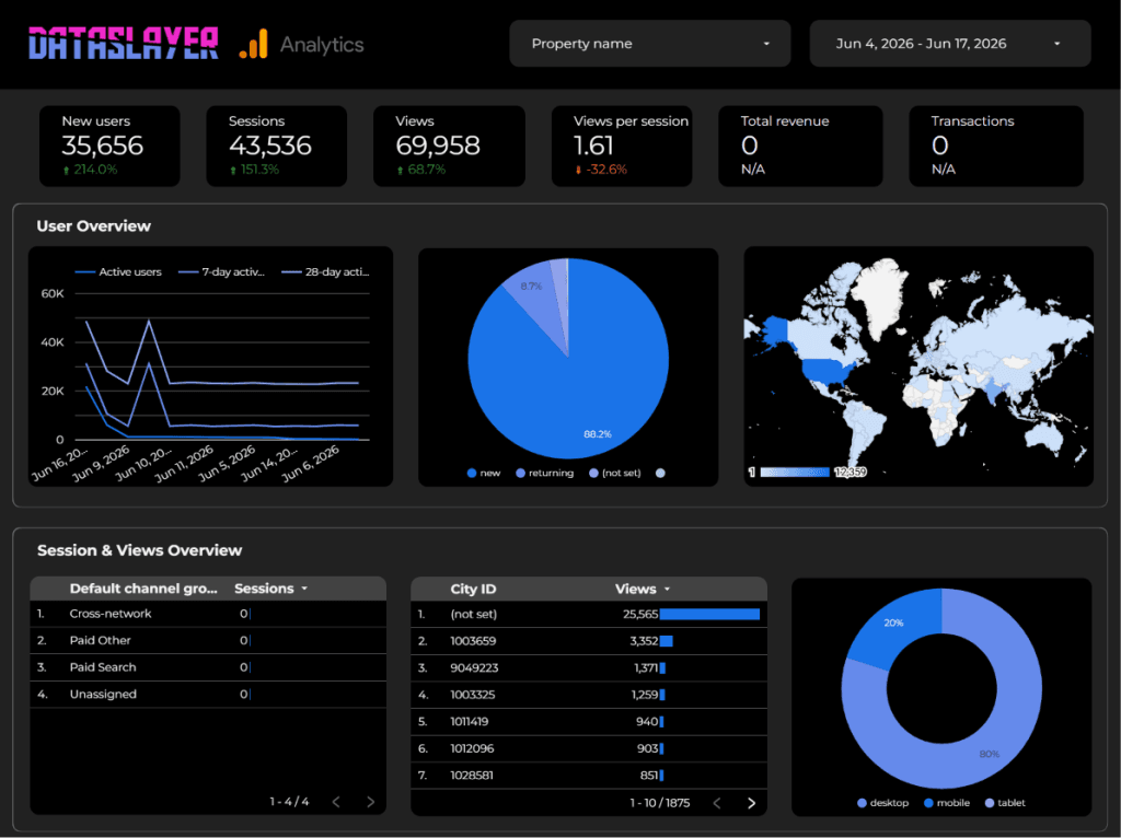 dataslayer