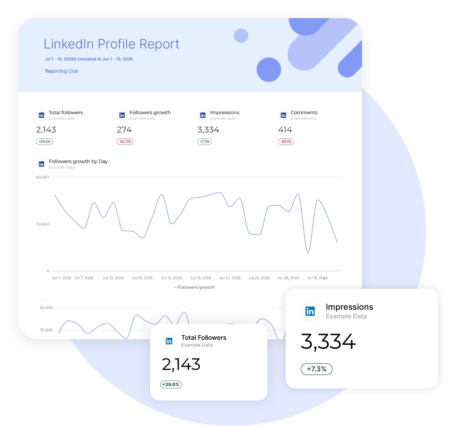 LinkedIn Personal Profile Reporting Tool
