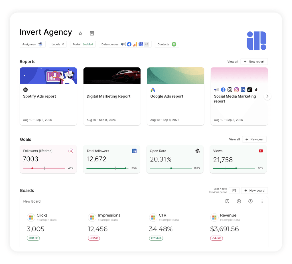 News Client Page