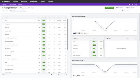 SERPWatcher