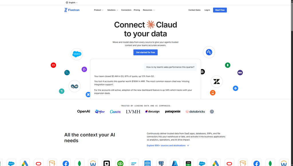 fivetran connect claud to your data visible page 10 23 2026 05 42 AM